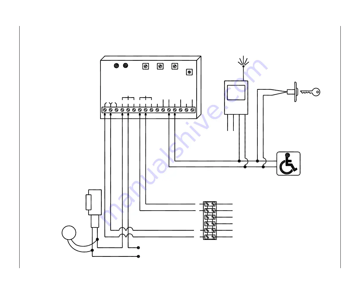 Nabco GYRO TECH Nabco Multi-Module Manual Download Page 7