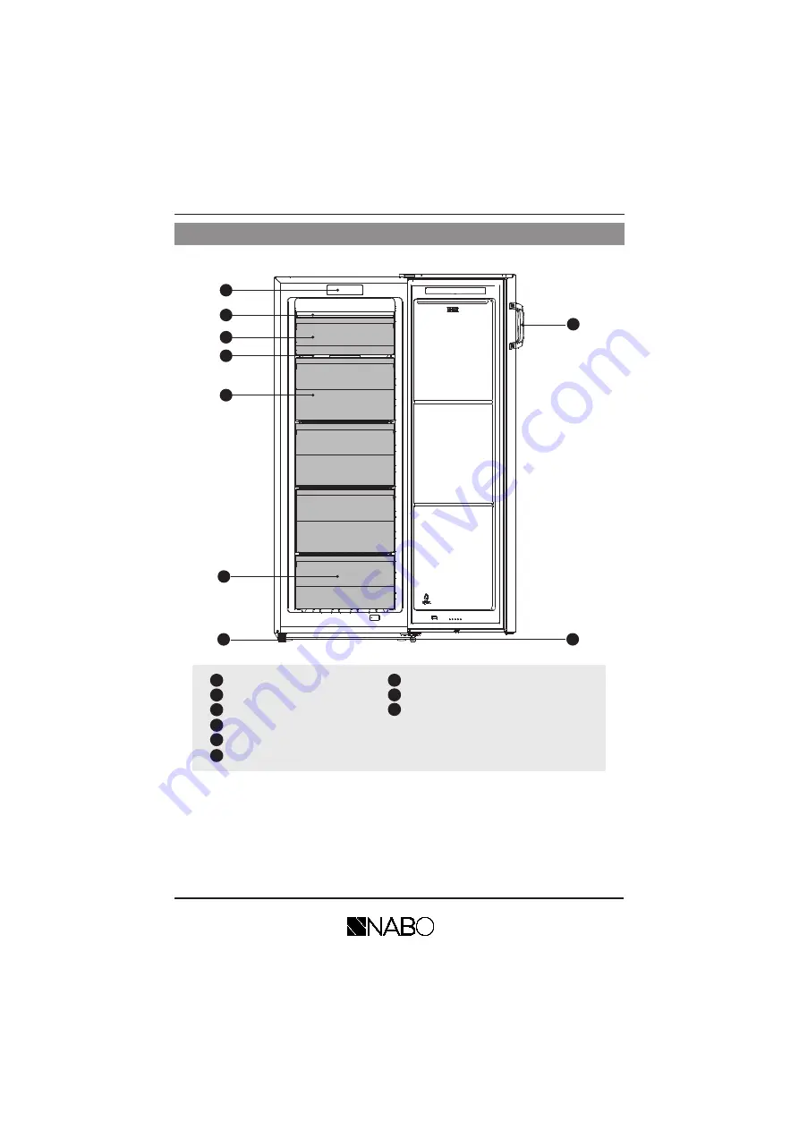 NABO GN 1550 Скачать руководство пользователя страница 32