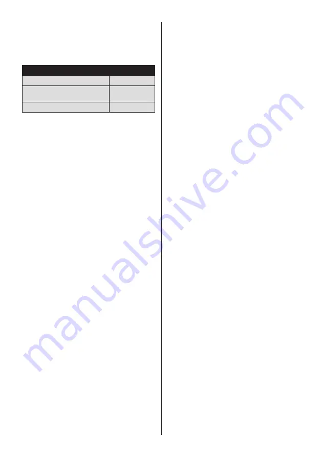 NABO GN 1752 User Manual Download Page 15