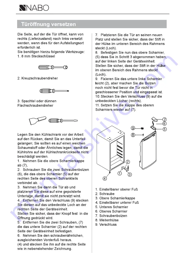 NABO GS 1065 Manual Download Page 14