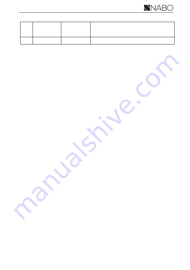 NABO GS 1065 Manual Download Page 33