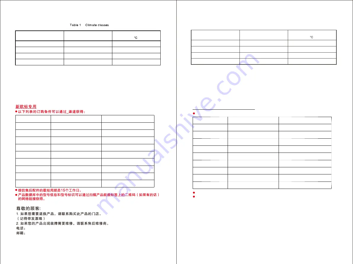 NABO KT 1100 Manual Download Page 36