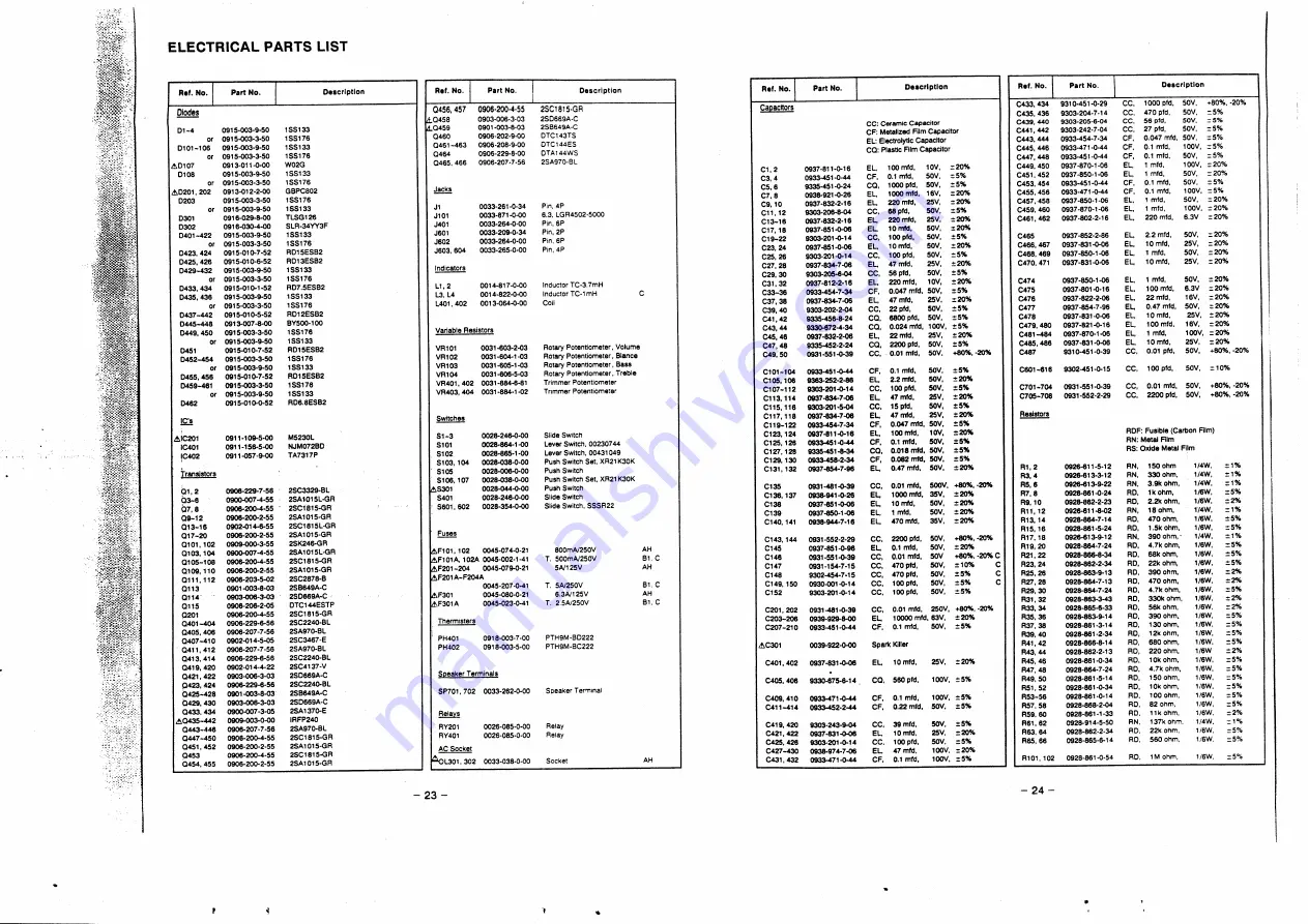 NAD 306 Service Manual Download Page 13