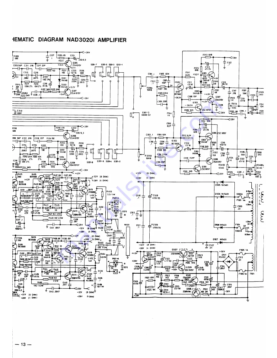 NAD 3225PE Service Manual Download Page 17