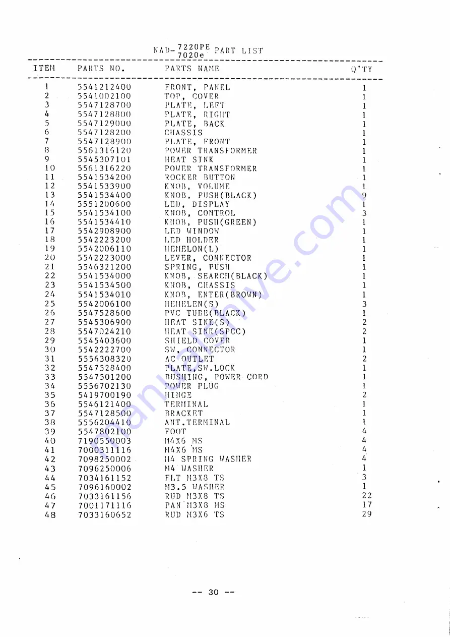 NAD 7220PE Service Manual Download Page 23