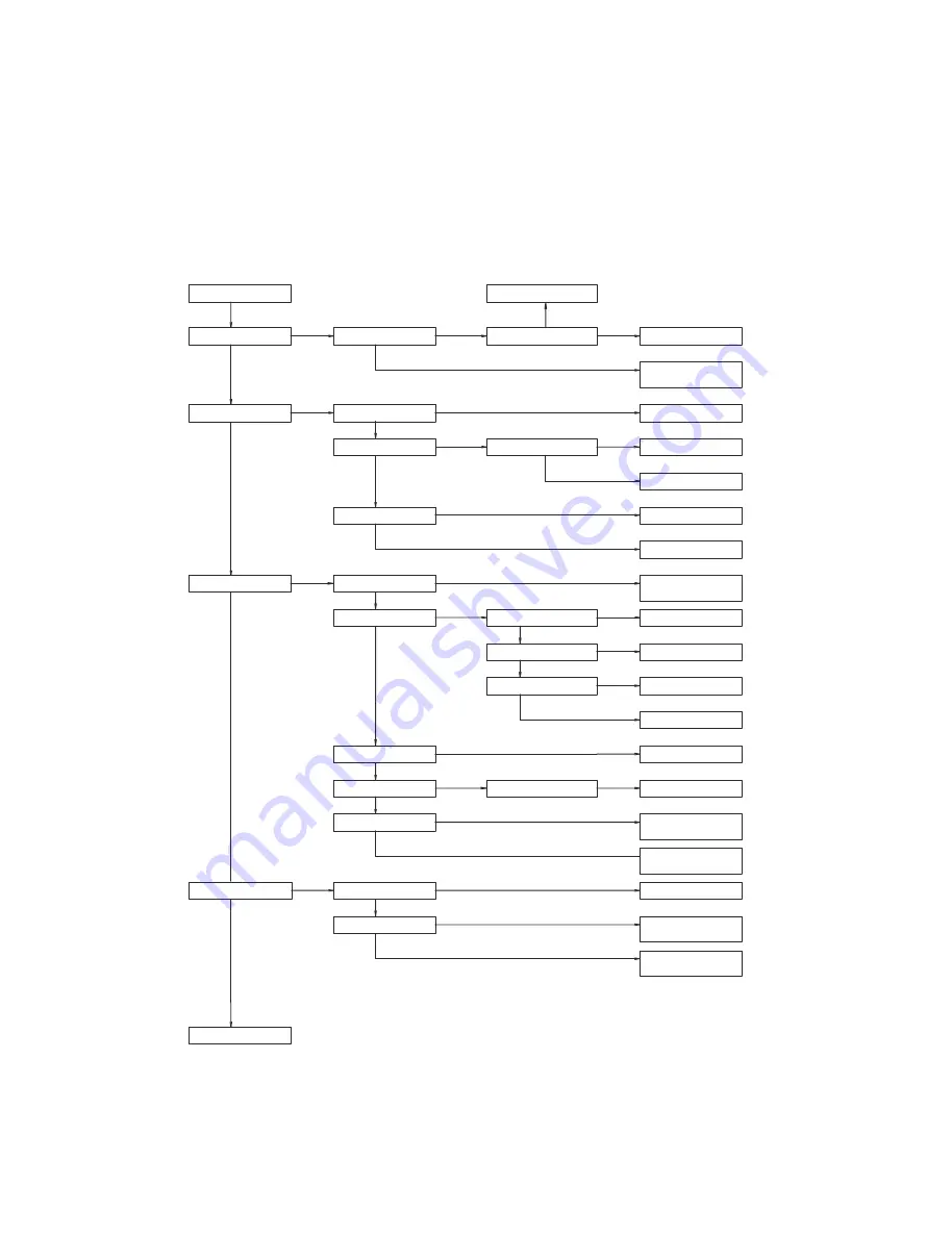 NAD C 315BEE Service Manual Download Page 21