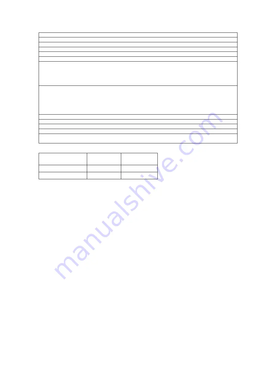 NAD C 325BEE Service Manual Download Page 34