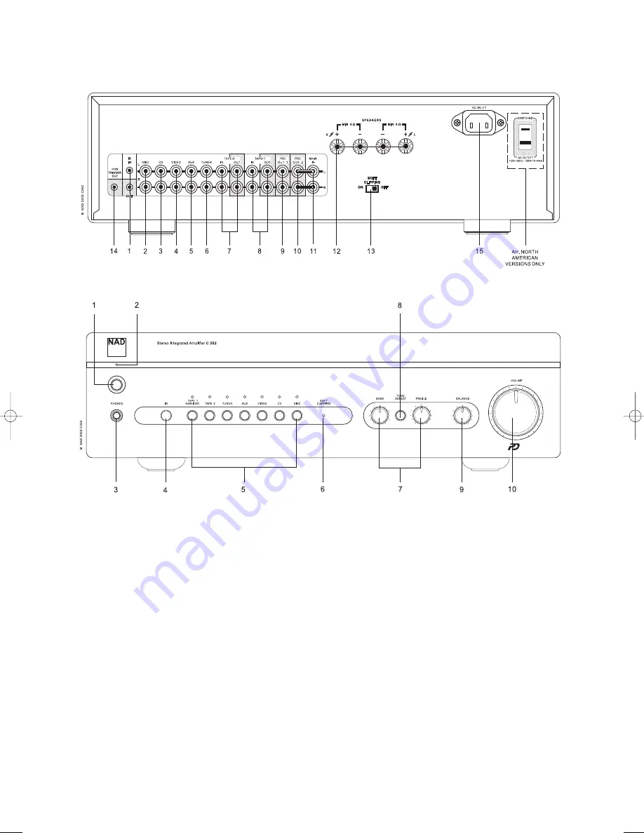 NAD C 352 Owner'S Manual Download Page 5