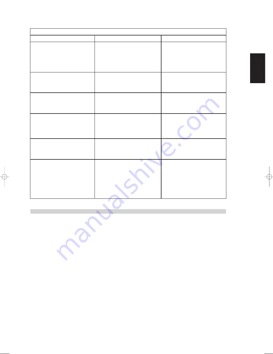 NAD C 352 Owner'S Manual Download Page 11