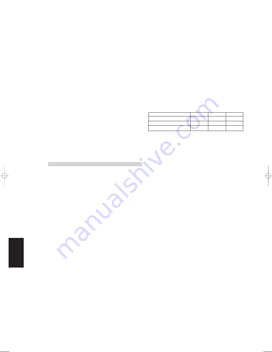 NAD C 352 Owner'S Manual Download Page 64