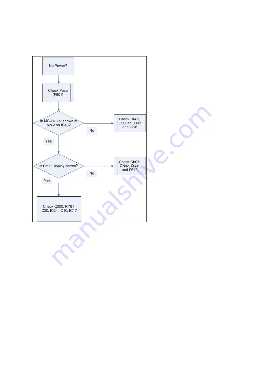 NAD C 516BEE Service Manual Download Page 24