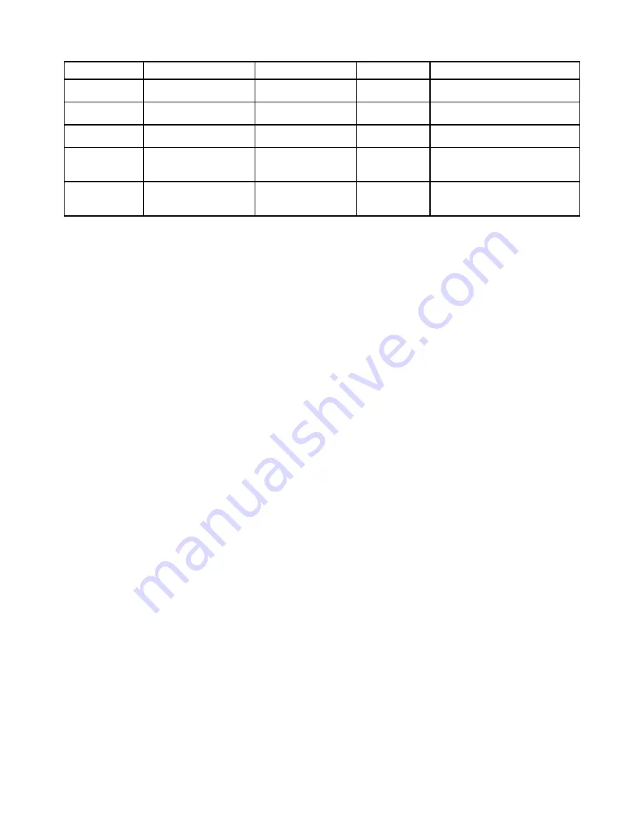 NAD C275BEEC/AH Service Manual Download Page 32