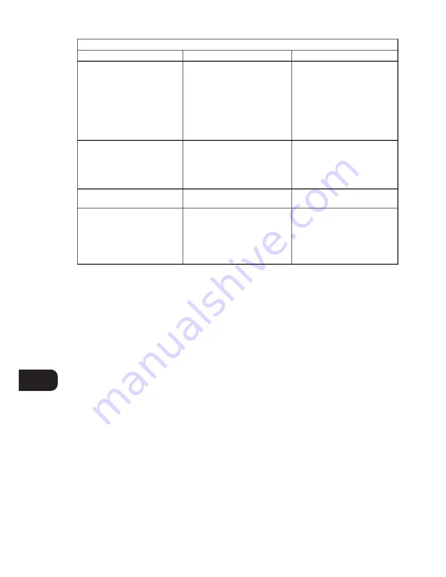 NAD C340 Owner'S Manual Download Page 12