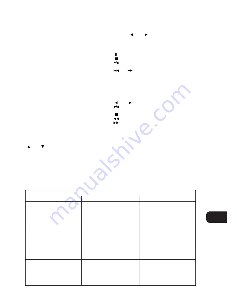 NAD C340 Owner'S Manual Download Page 17