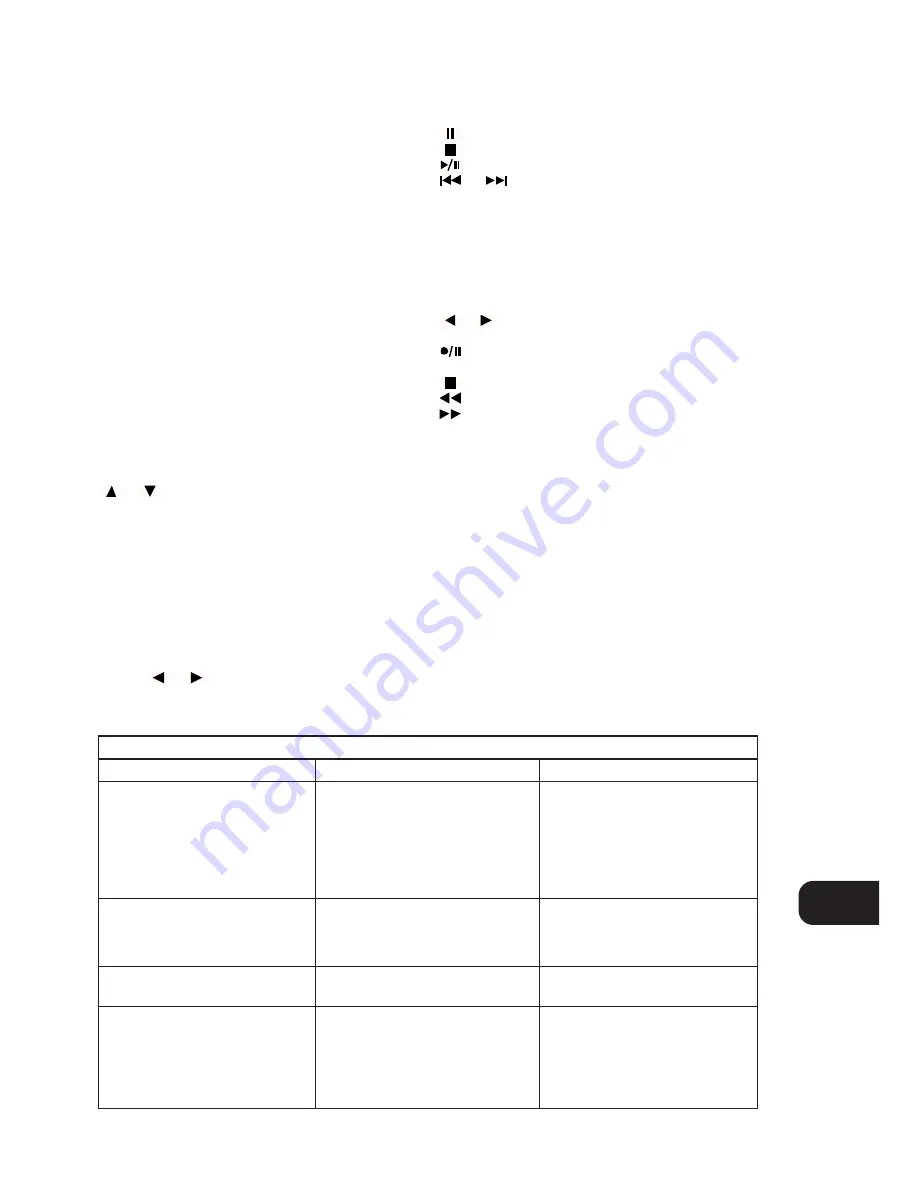 NAD C340 Owner'S Manual Download Page 21