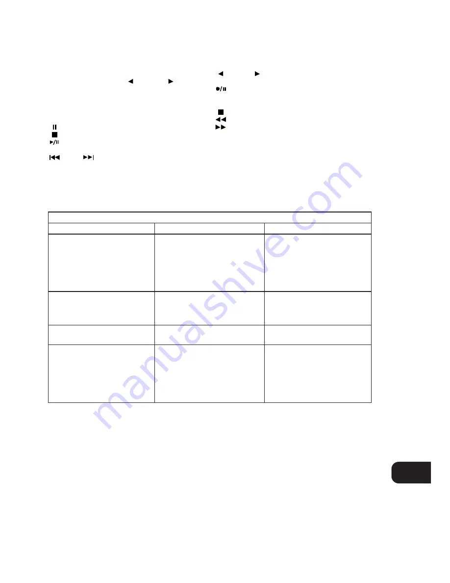 NAD C340 Owner'S Manual Download Page 25