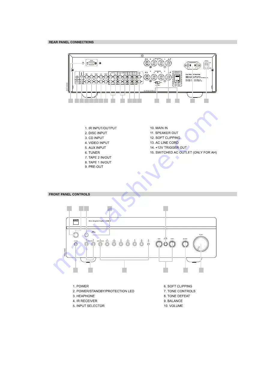 NAD C355BEE Service Manual Download Page 5