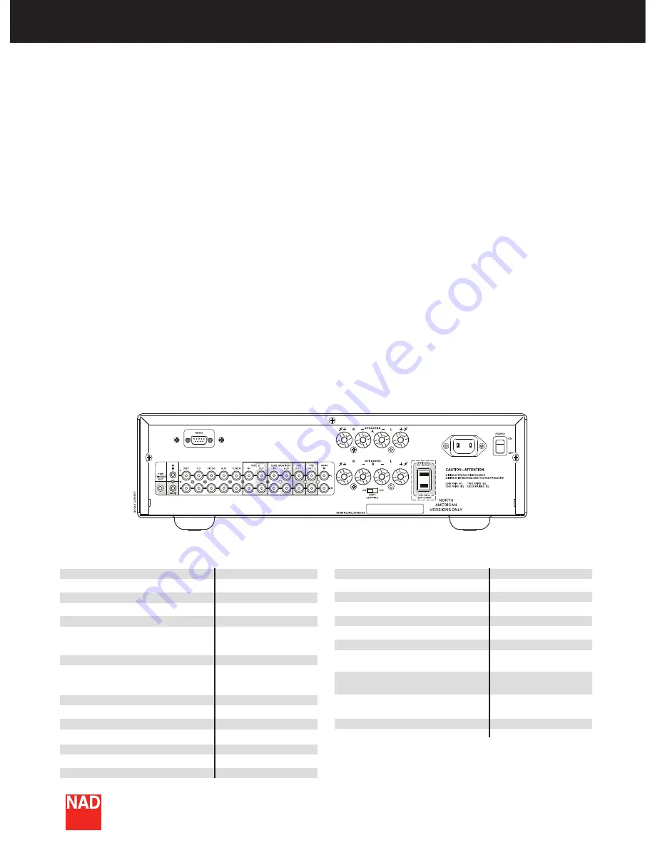 NAD C355BEE Specifications Download Page 2