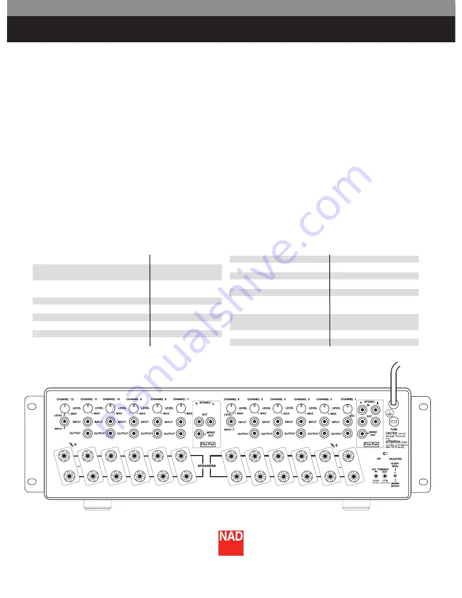 NAD C9120 Datasheet Download Page 2