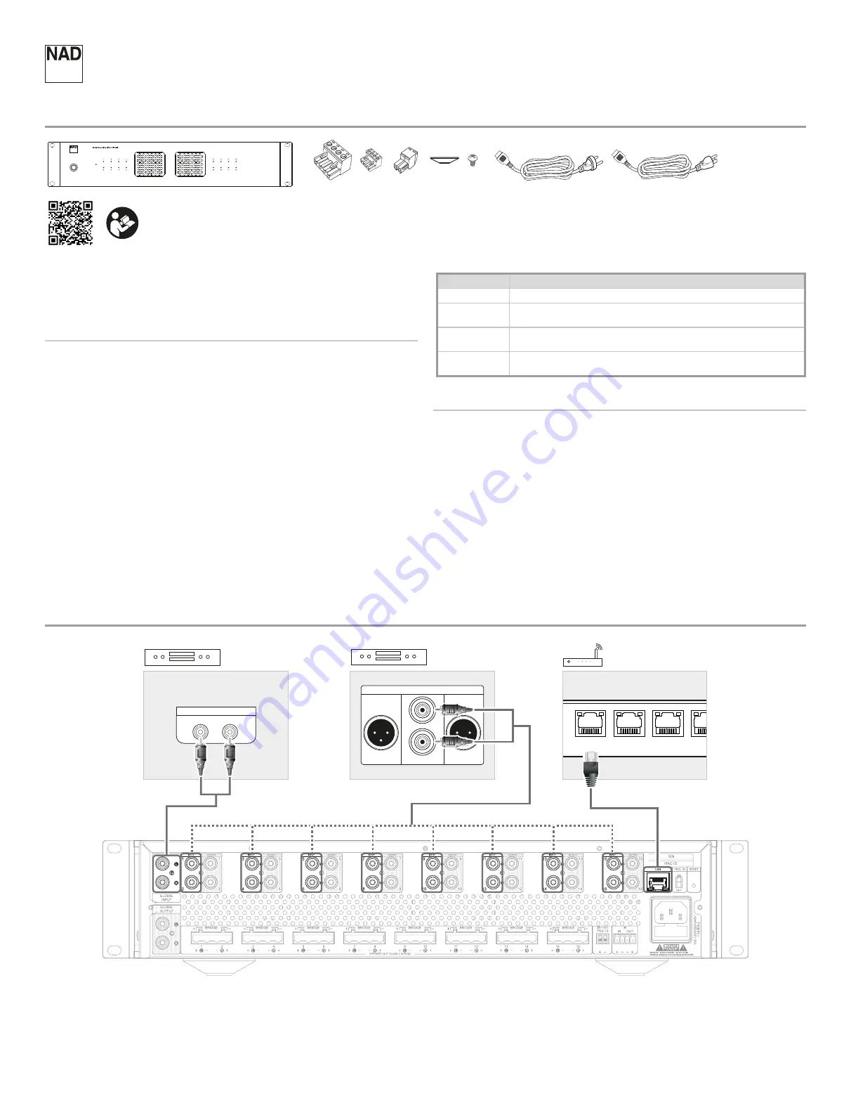 NAD CI 16-60 Quick Setup Manual Download Page 1