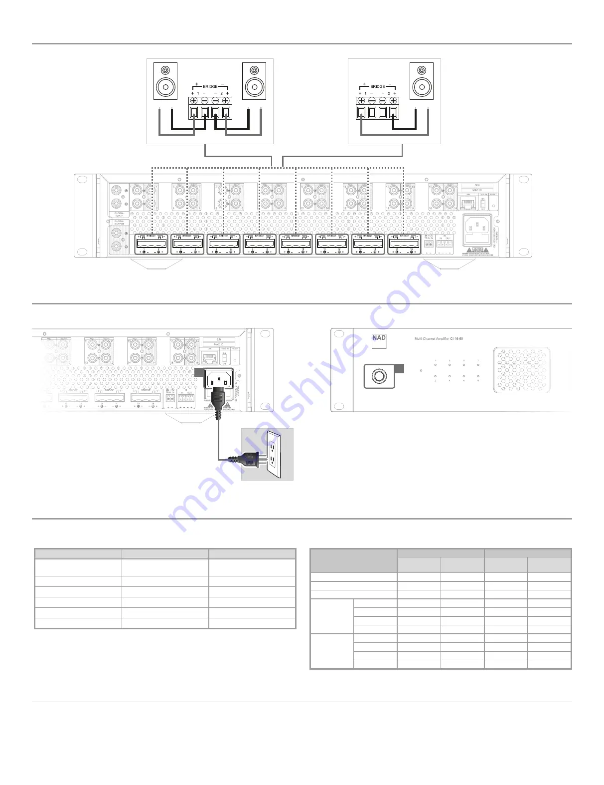 NAD CI 16-60 Quick Setup Manual Download Page 2