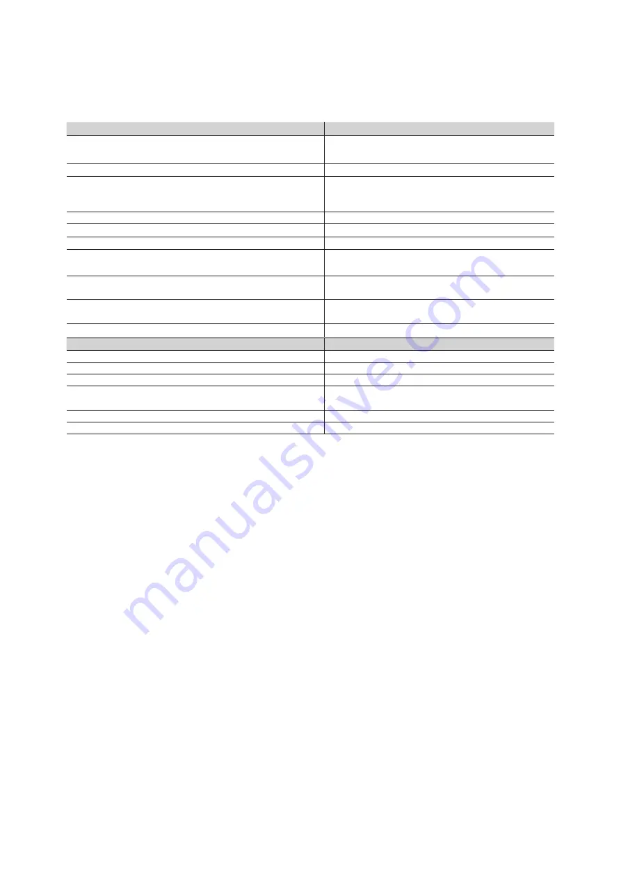 NAD CI940 Service Manual Download Page 5