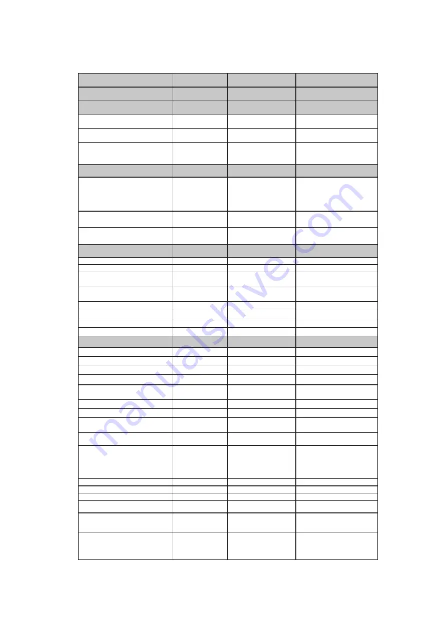 NAD CI940 Service Manual Download Page 19