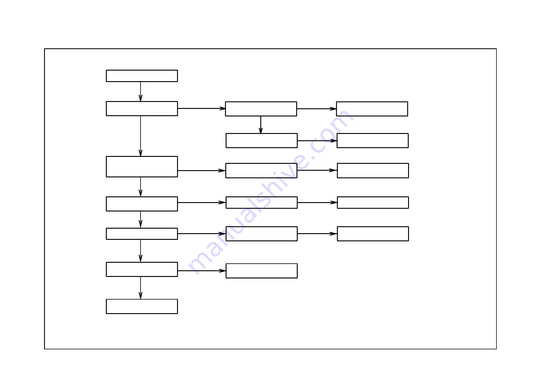 NAD CI980 Service Manual Download Page 8