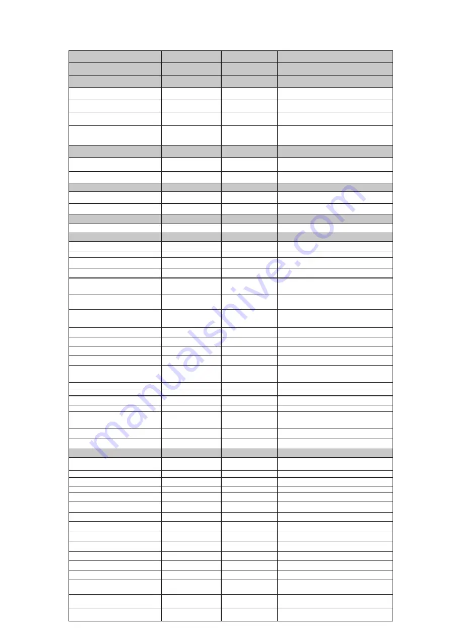 NAD CI980 Service Manual Download Page 23