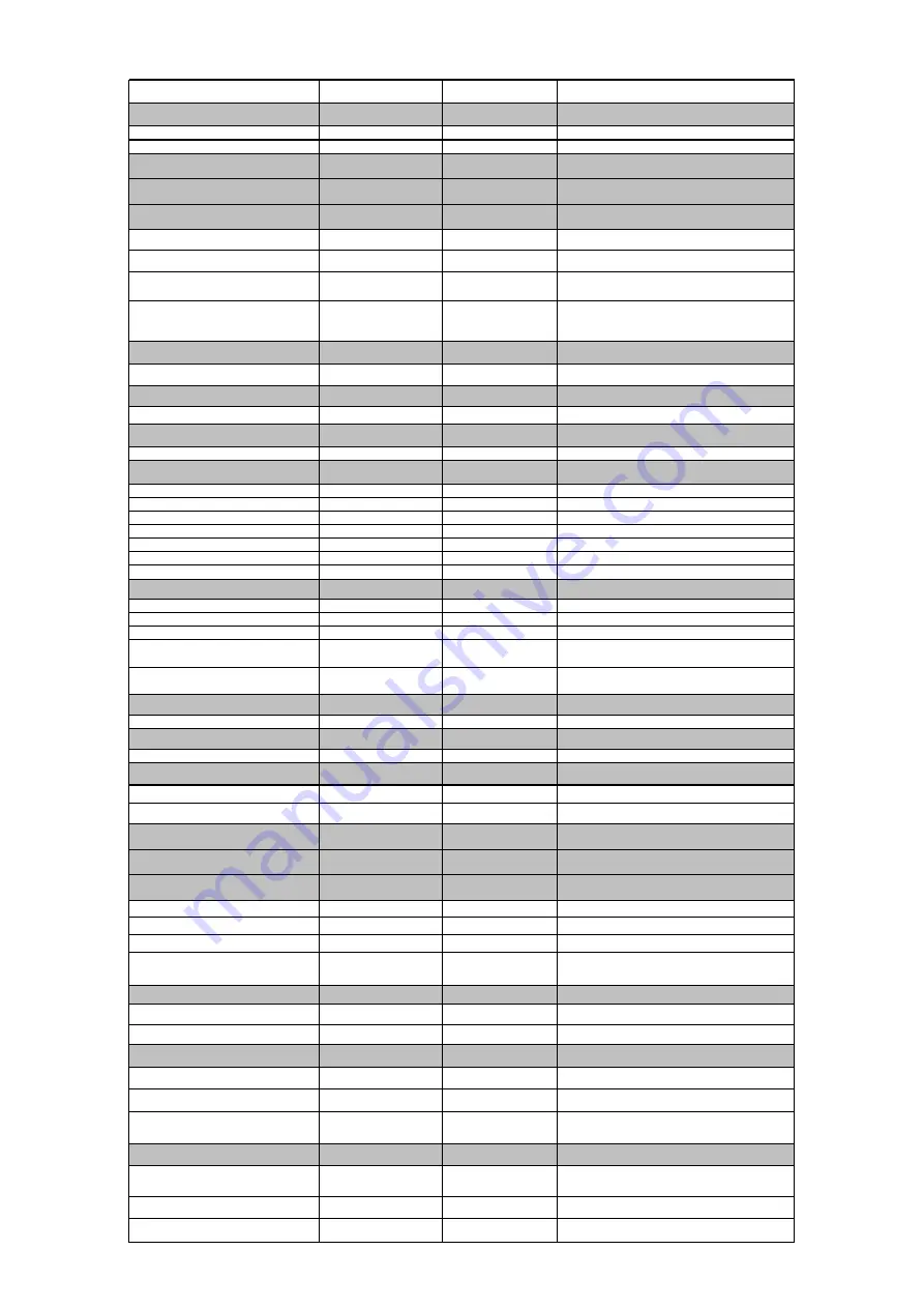 NAD CI980 Service Manual Download Page 27