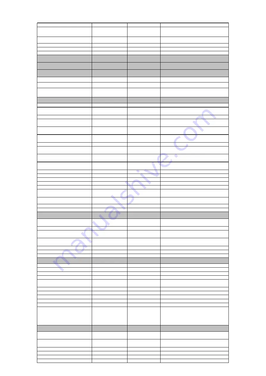 NAD CI980 Service Manual Download Page 29