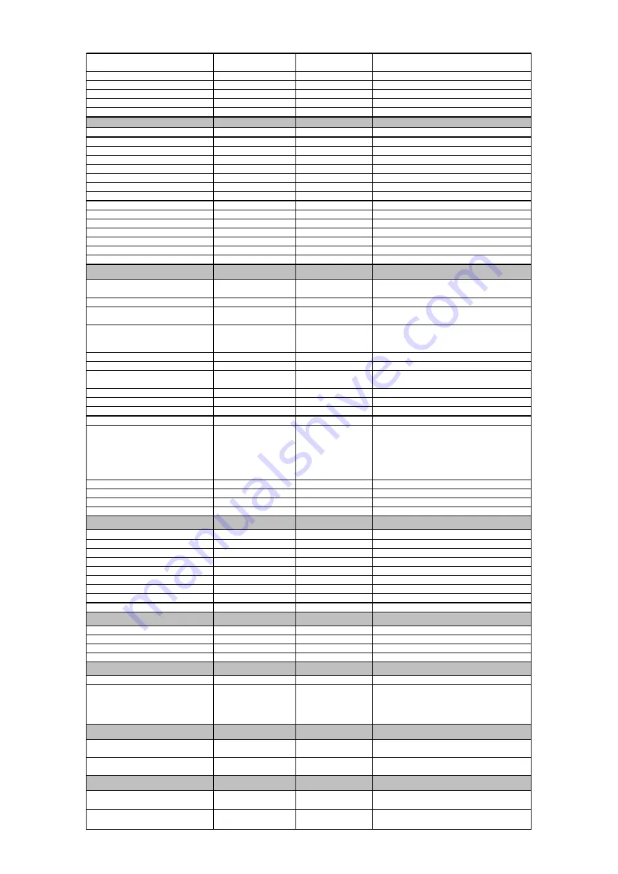 NAD CI980 Service Manual Download Page 32