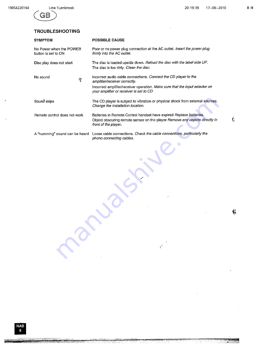 NAD Classic 512 Owner'S Manual Download Page 8