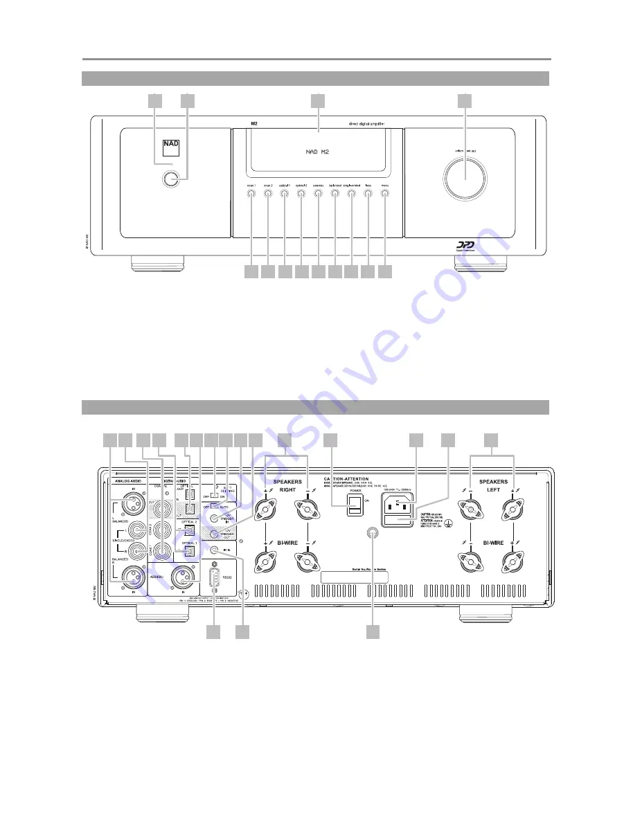 NAD M2 C Service Manual Download Page 3