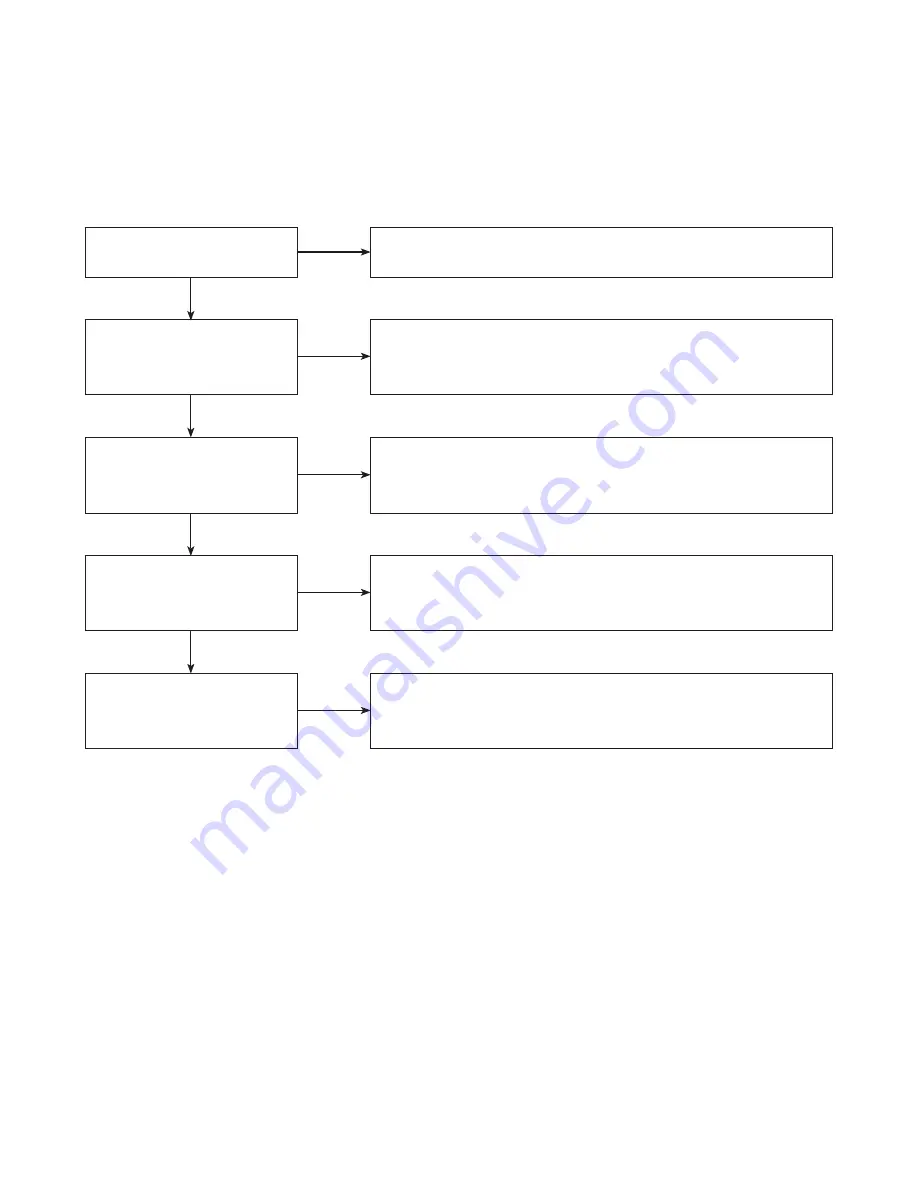 NAD M56 Service Manual Download Page 31