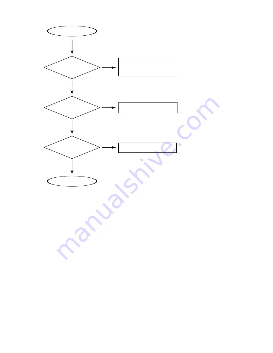 NAD Masters M3 Service Manual Download Page 17