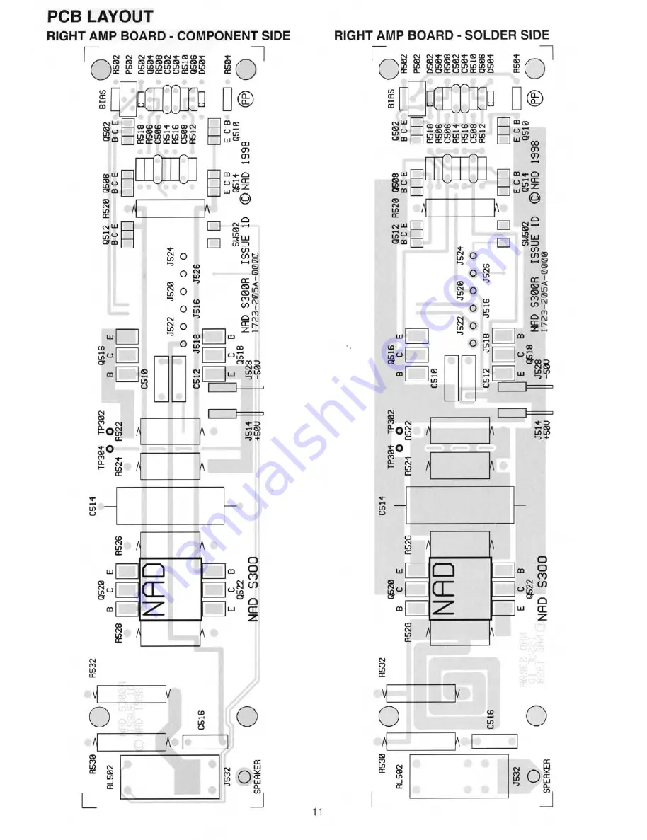 NAD Original instructions Service Manual Download Page 11