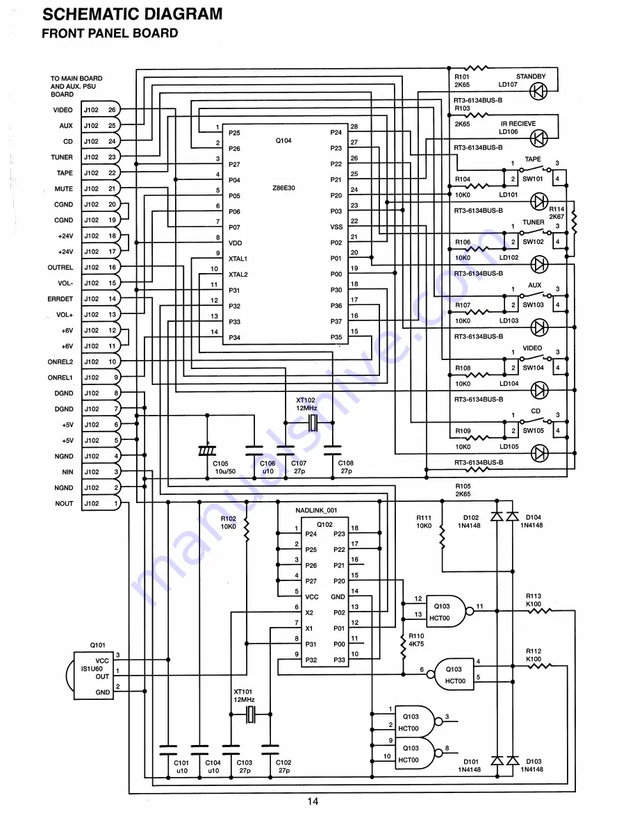 NAD Original instructions Service Manual Download Page 14