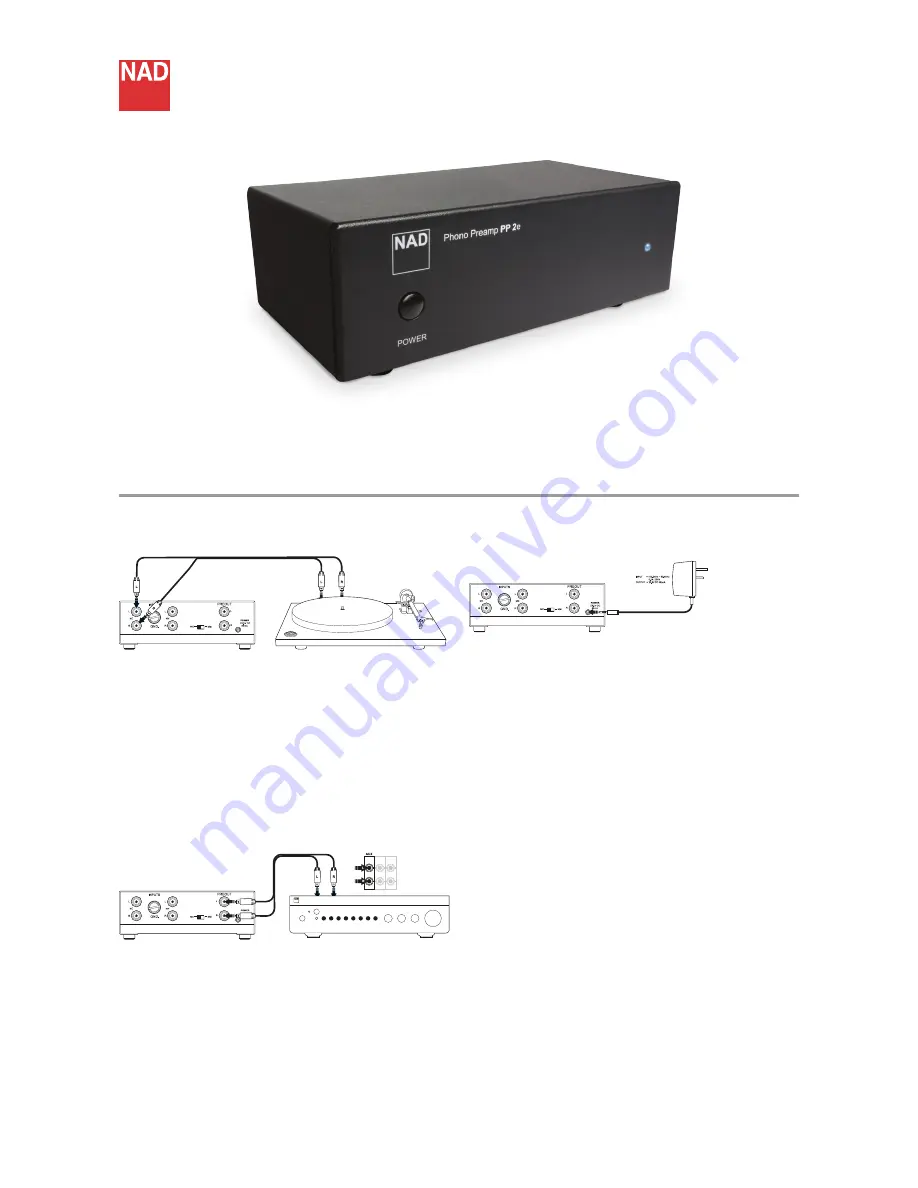 NAD PP 2e User Manual Download Page 1