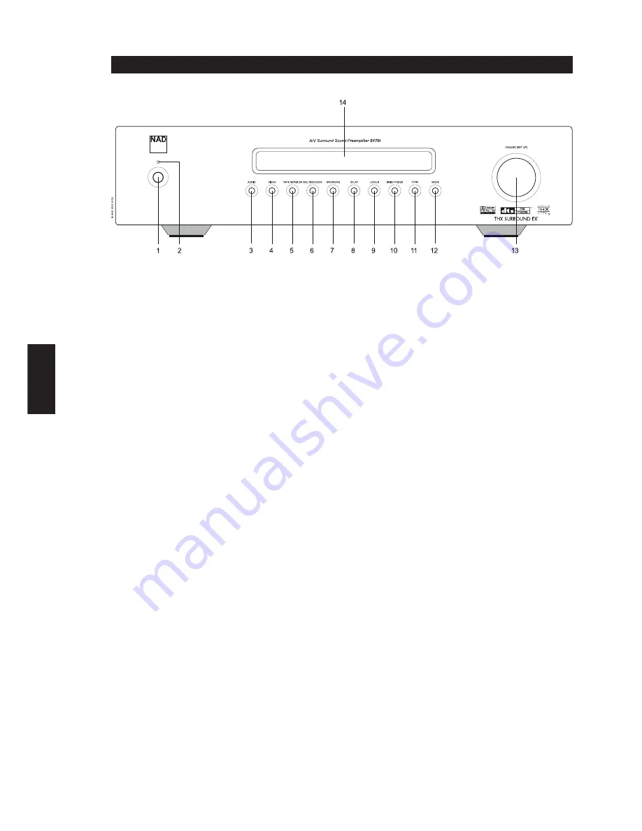 NAD S170iAV Owner'S Manual Download Page 132