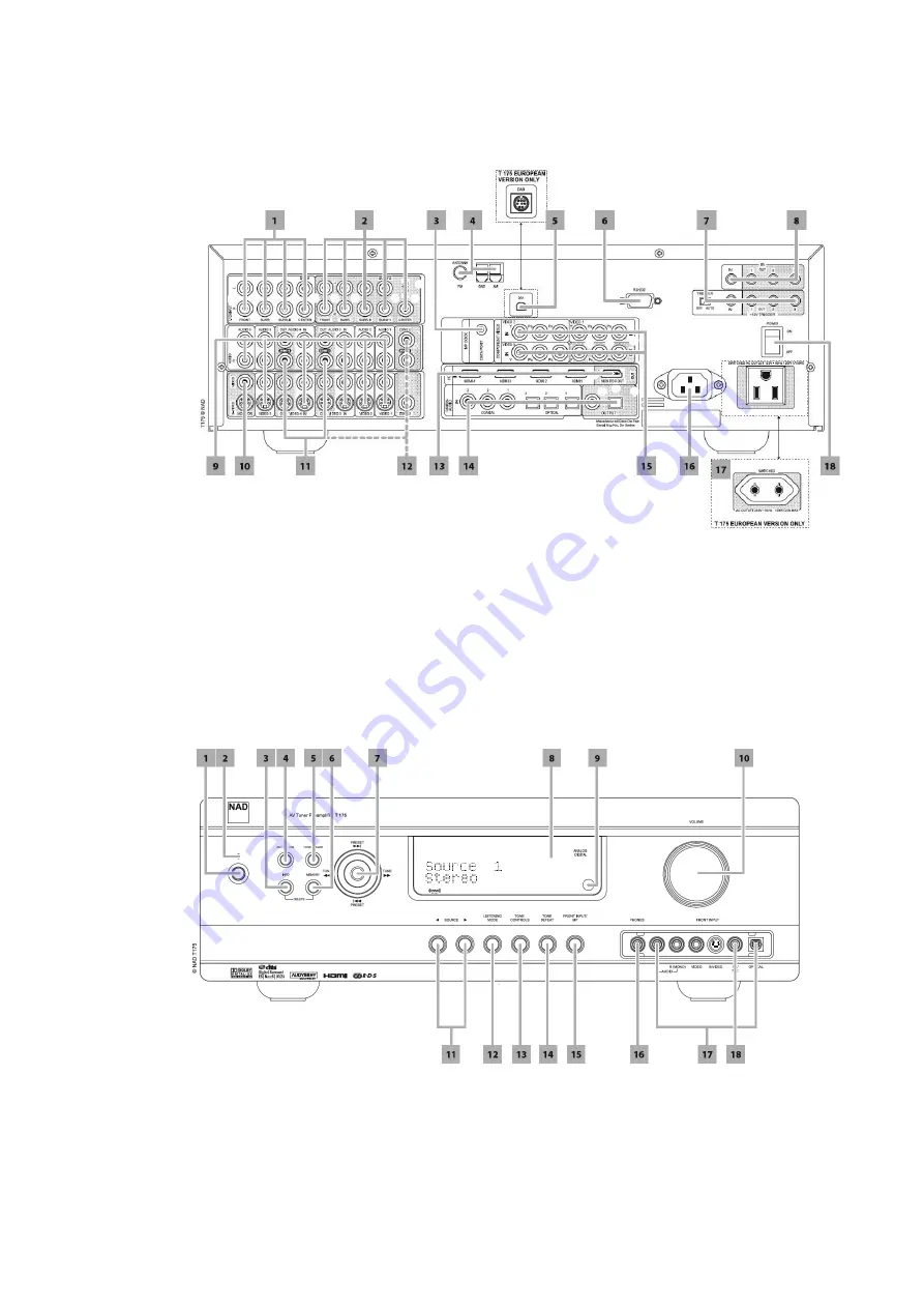 NAD T 175 Скачать руководство пользователя страница 7