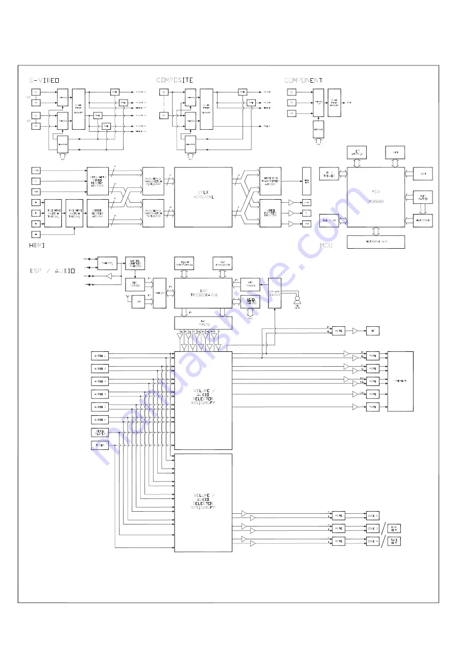 NAD T 175 Service Manual Download Page 11