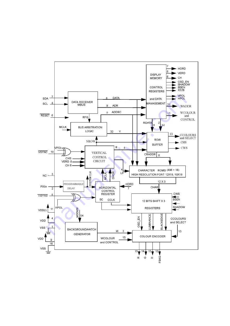 NAD T 175 Service Manual Download Page 87