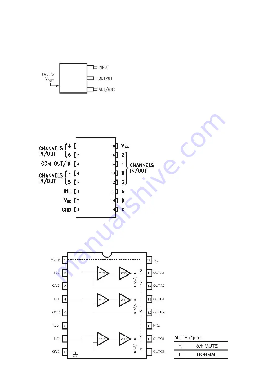 NAD T 175 Service Manual Download Page 92