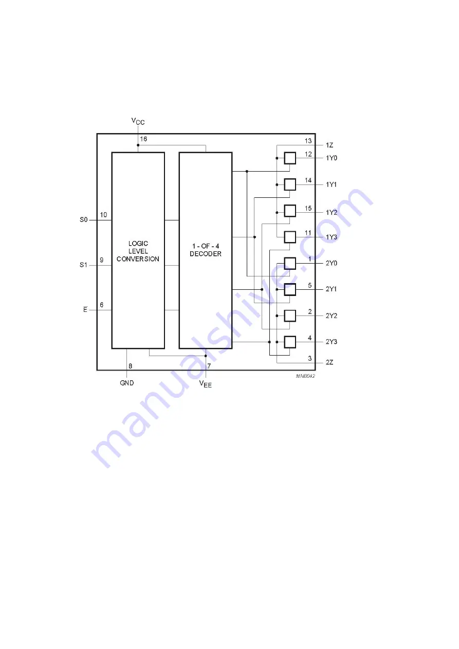 NAD T 175 Service Manual Download Page 93