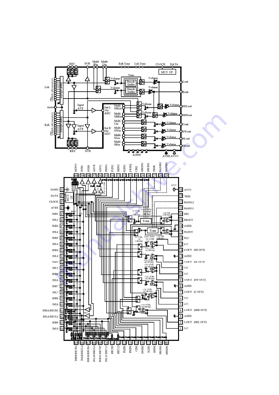 NAD T 175 Service Manual Download Page 95