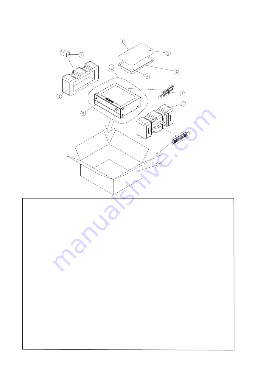 NAD T 175 Service Manual Download Page 101