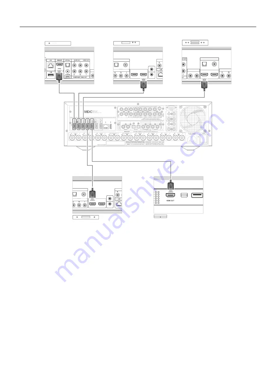 NAD T 778 Скачать руководство пользователя страница 2