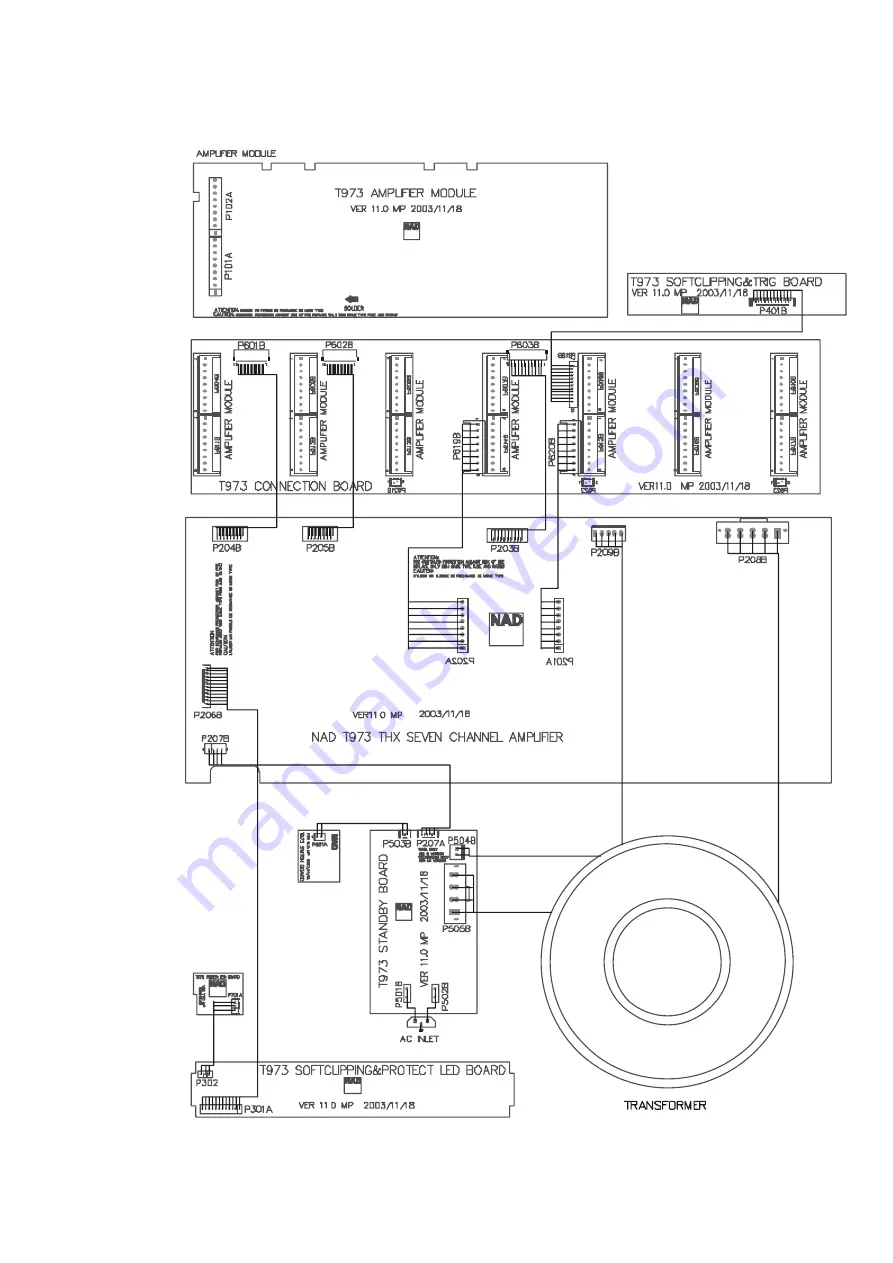 NAD T 973 Wiring Diagram Download Page 2