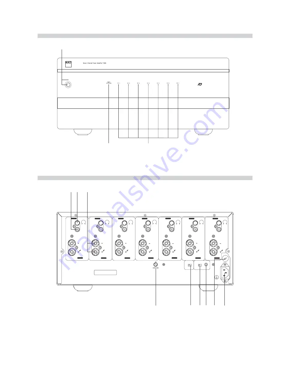 NAD T 975 C/AH Скачать руководство пользователя страница 3